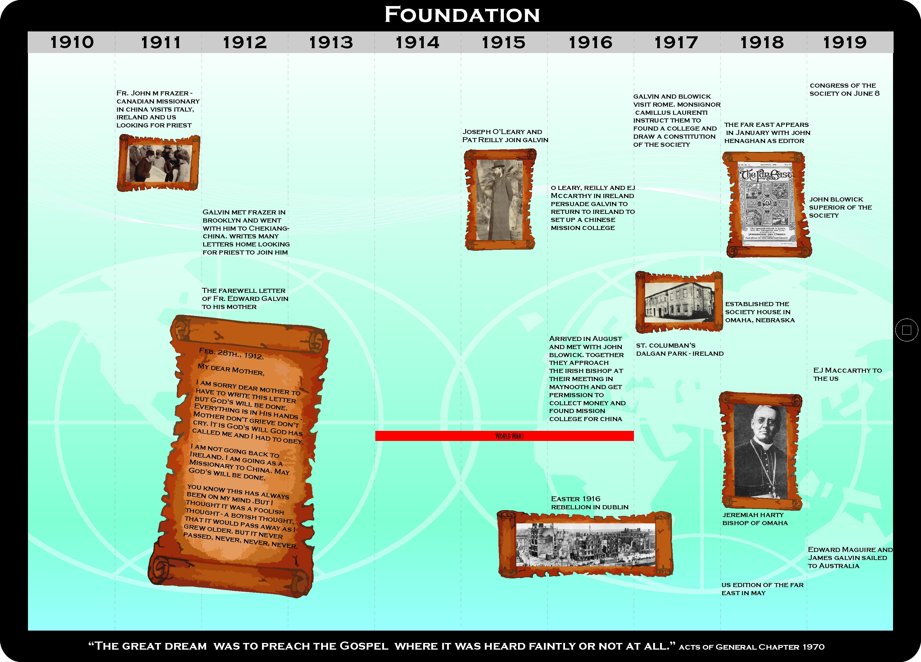 Foundation