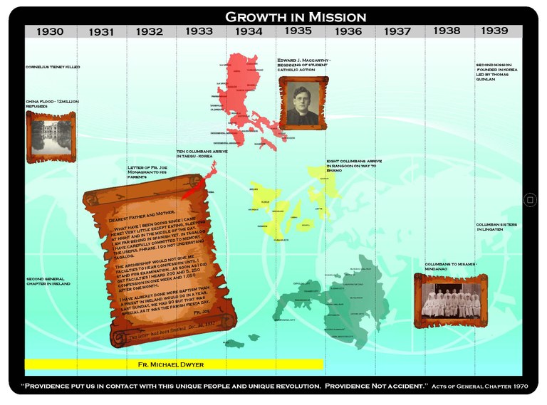 Growth In Mission