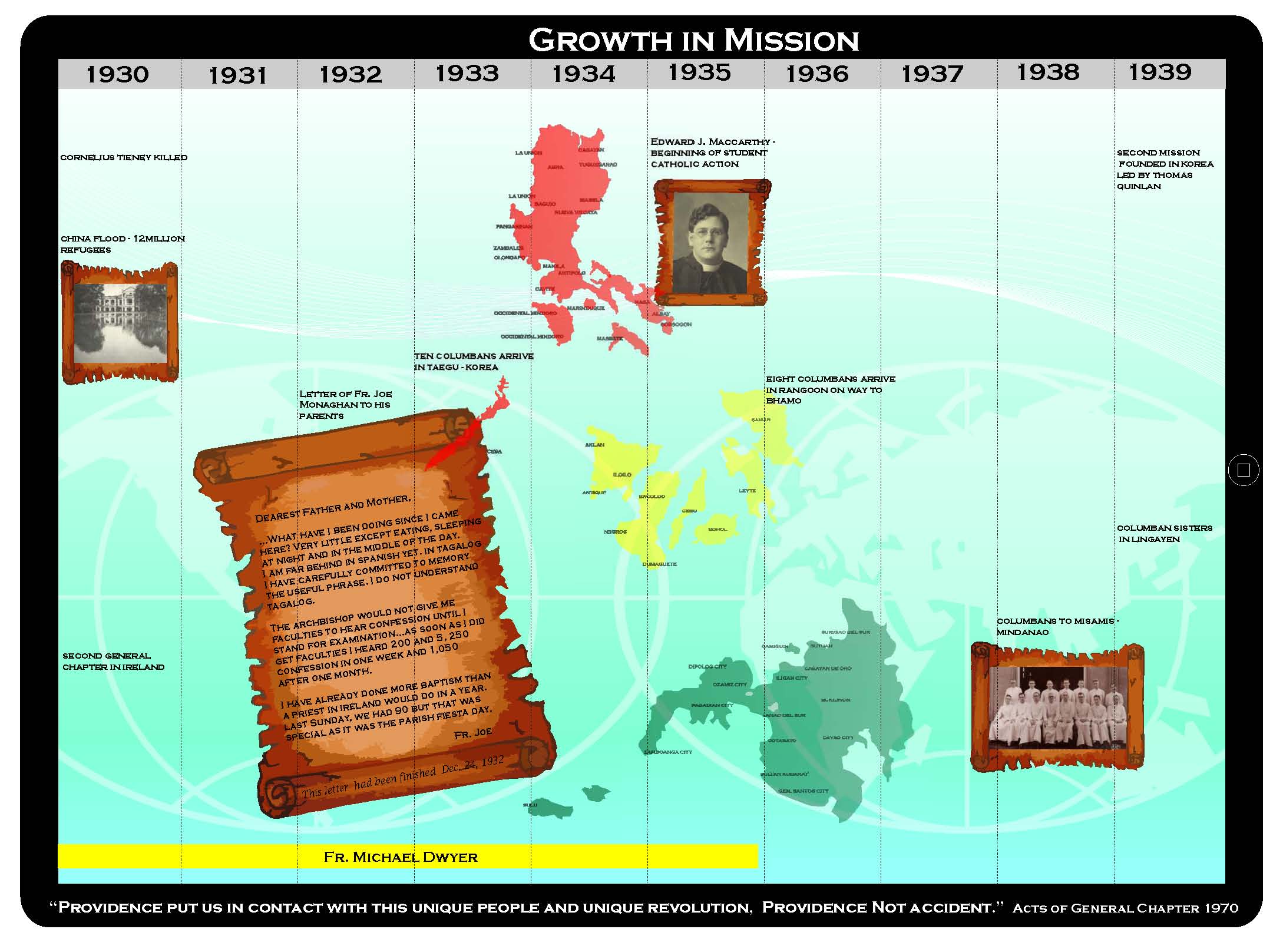 Growth In Mission