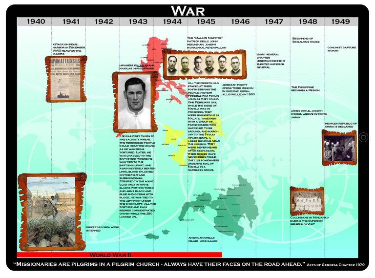 War