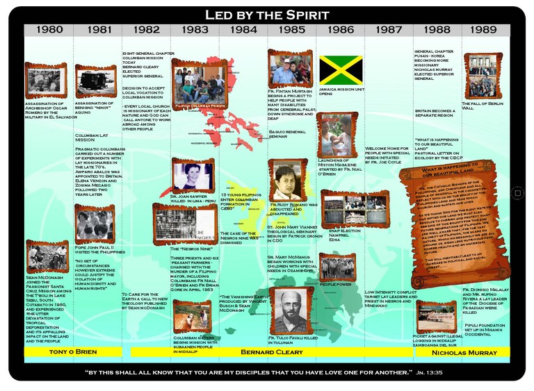 Led By The Spirit