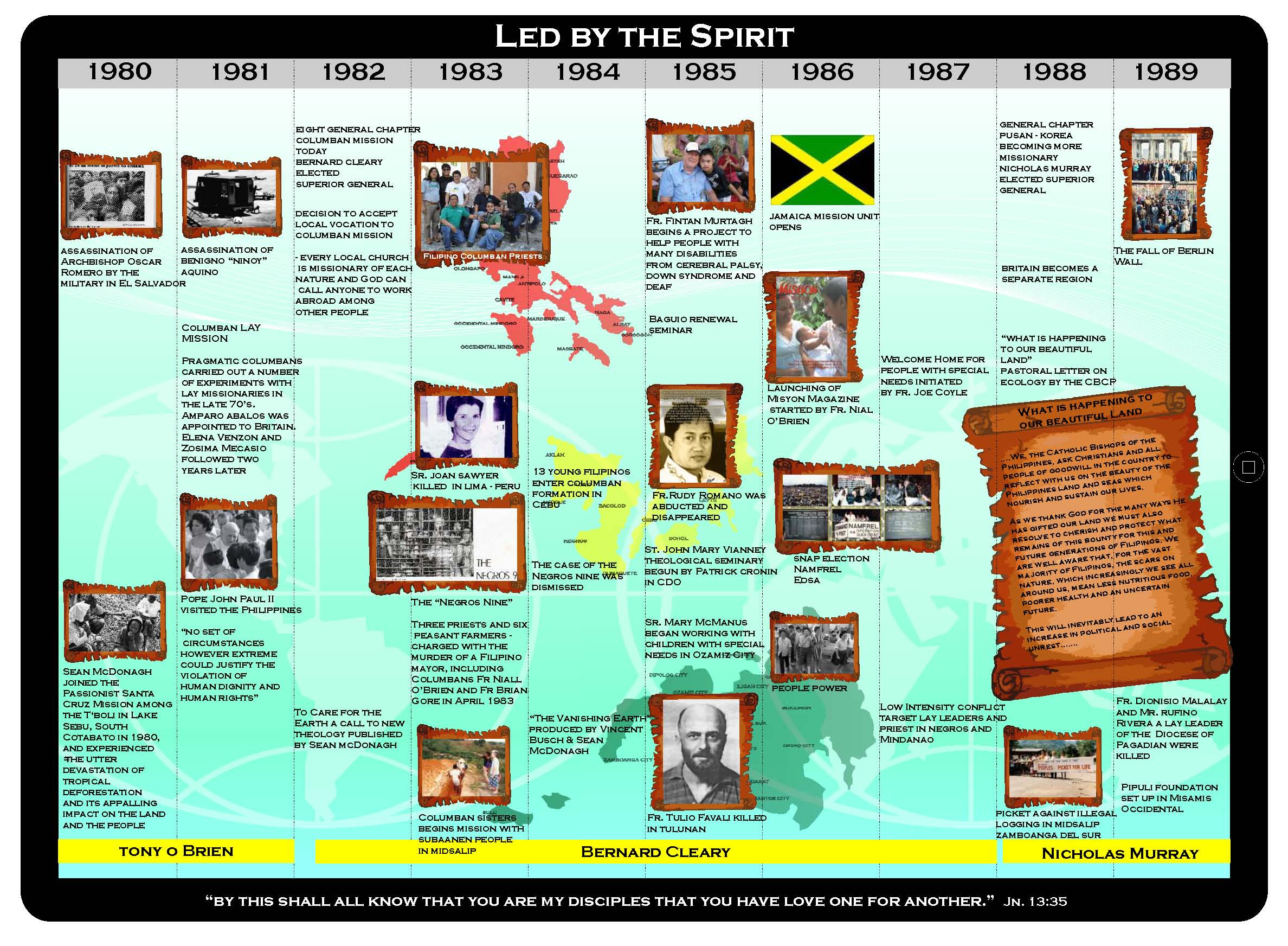 Led By The Spirit
