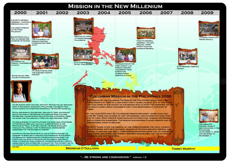 Mission In The Millenium