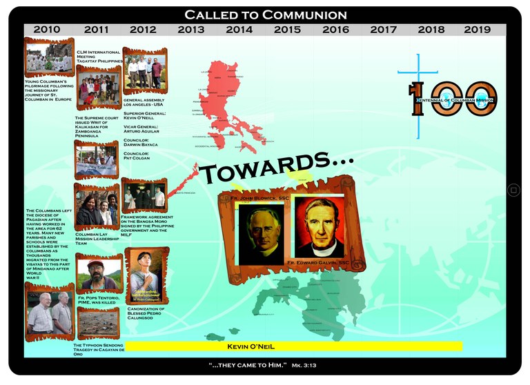 Called To Communion